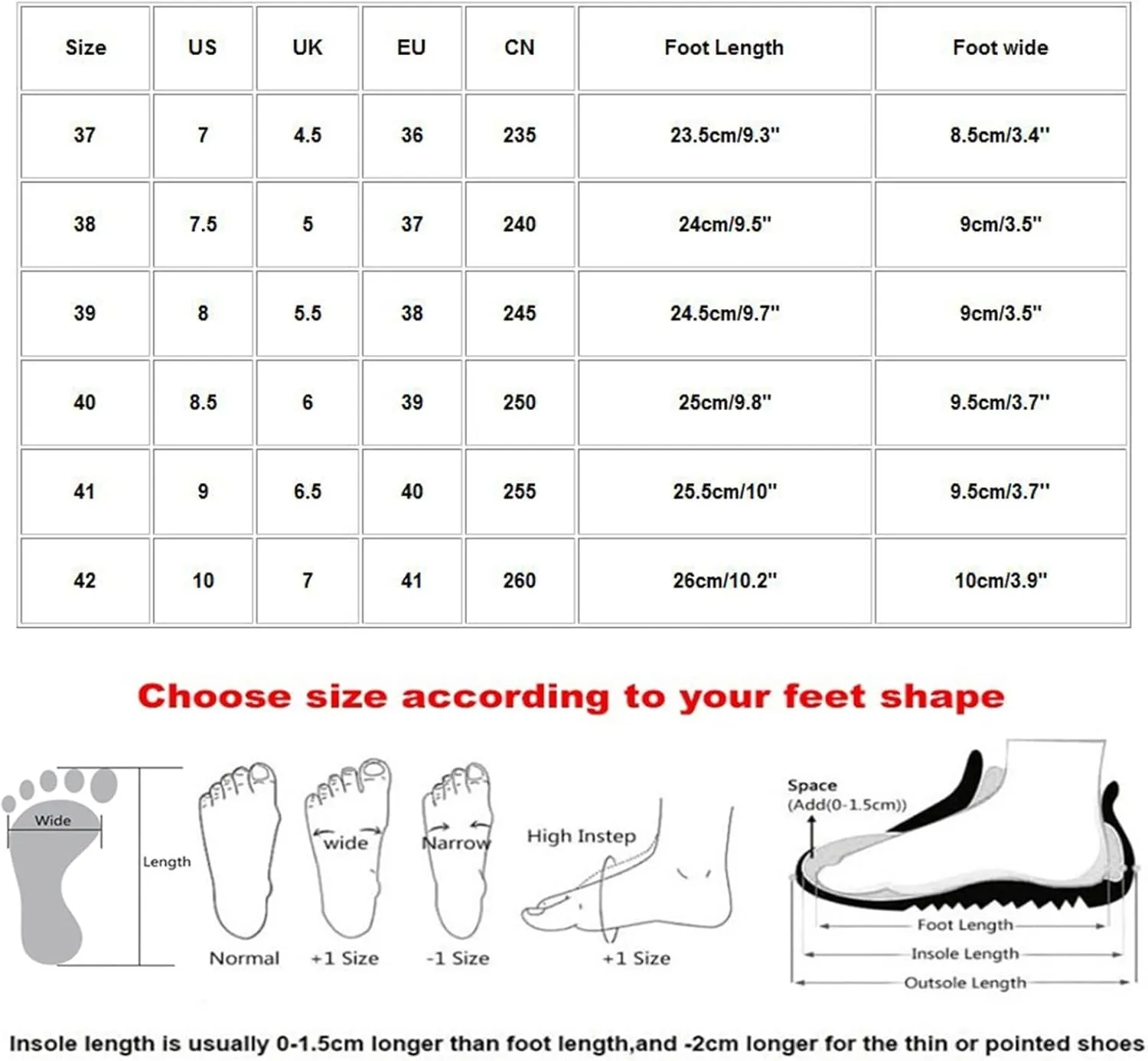 Womens Backless Sneakers Mesh Slip-on Mule Shoes Slip On Shoes Women Arch Support Men Casual Shoes Fashion Sneakers 2025 Waterproof Tennis Shoe Trainers Shoe